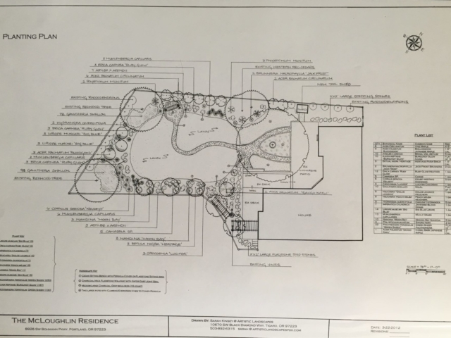 Professional Landscape Design