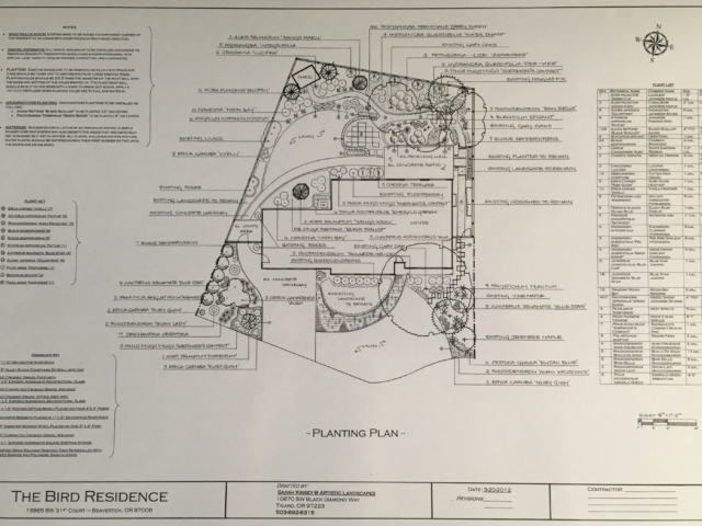 Professional Landscape Design
